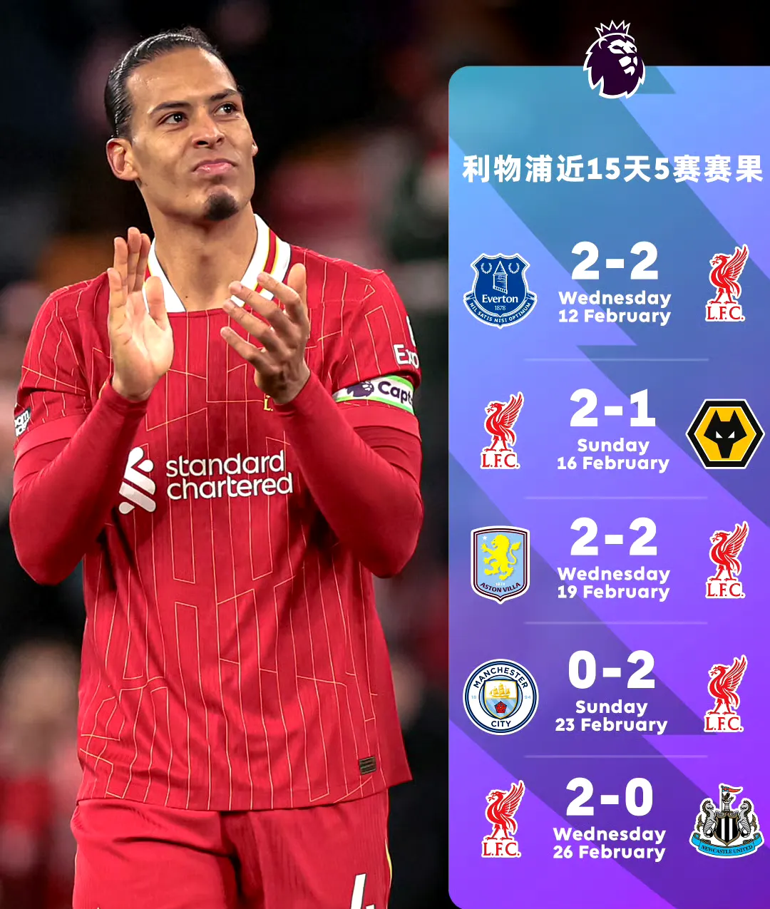 爱游戏官网入口-关于赛后利物浦回应争议：NBA常规赛节点到来；话题不断；团队化学反应显著的信息